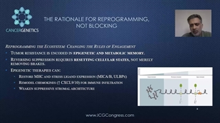 سخنرانی دکتر محمدعلی ذوالفقاری در دومین کنگره بین المللی ژنتیک سرطان