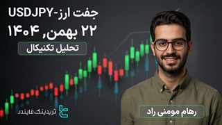 سیگنال‌های USD/JPY – فشار نزولی تحت تأثیر تقویت ین – [تریدینگ فایندر]