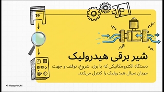 نحوه نصب شیر برقی هیدرولیک