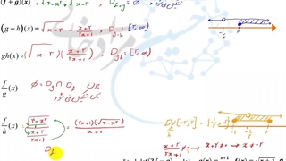 کلاس اضافه یازدهم جلسه سوم