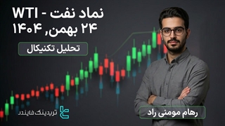 تحلیل نفت (WTI) - تأثیر اخبار سیاسی و بررسی سطوح حمایتی کلیدی [تریدینگ فایندر]
