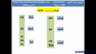 آموزش زبان آلمانی از پایه - صرف فعل هایsein/heißen/haben