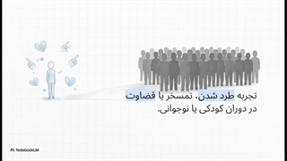 طرحواره پذیرش طلبی
