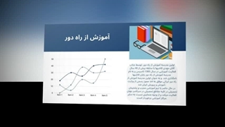 راز موفقیت تحصیلی فرزندتان را کشف کنید! مدرسه آموزش از راه دور رایان کاشیها