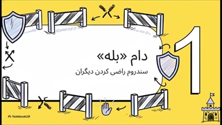 هریت بریکر