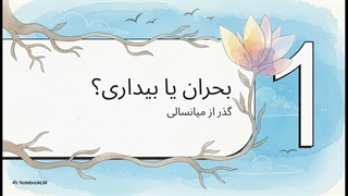 هالیس