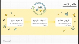 ادوین لاک