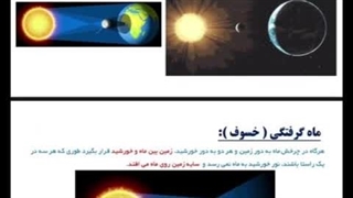 بخش دوم فصل 14 علوم هشتم