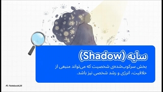 سایه های شخصیتی یونگی - تعریف سایه