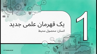 بیورهوس فردریک اسکینر (Burrhus Frederic Skinner)