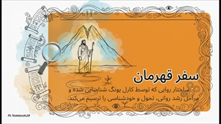 سوره القصص