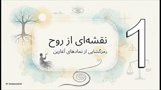 سوره التین