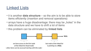 14. What are linked list data structures
