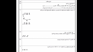 بچه ها ترو خیدا هر چی از این ۴ ص میدونید بگیننننننن