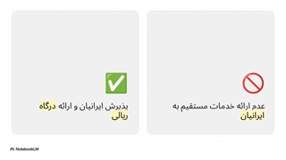 پلتفرم_مای_پراپ__بررسی_جامع