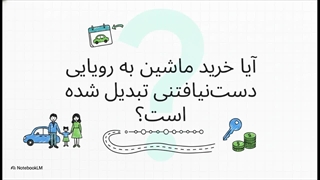 خرید اقساطی خودرو در مبین خودرو؛ راهی هوشمندانه برای مالکیت خودرو