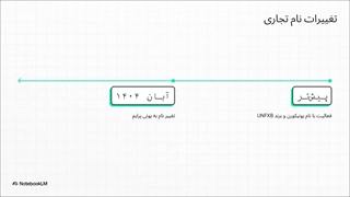 یونی_پرایم__فرصت_یا_تله؟