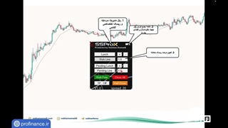 اکسپرت SSProX | اکسپرت مدیریت سرمایه استاد سبحان صمدی