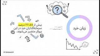 بررسی جامع بروکر NAGA