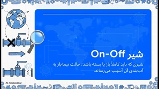 مقایسه شیر کشویی کلاس 800 با کلاس 150 فولادی