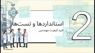 استانداردها و تست های کیفی در فرایند ساخت شیر توپی کلاس 150 فولادی