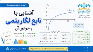 آموزش آشنایی با تابع لگاریتمی و خواص آن – آکادمی نیک درس