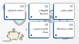 بررسی جامع بروکر Neex