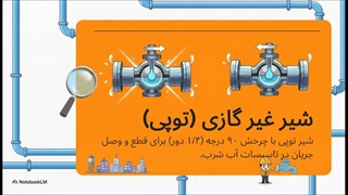 بررسی عملکرد کاری شیر غیر گازی سوگاتی
