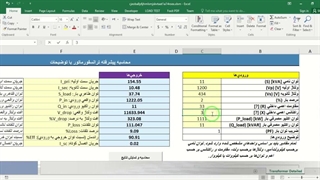 ✔ ماکرو اکسل برای محاسبه دقیق عملکرد ترانسفورماتور + دکمه محاسبه