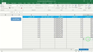 ✔ سورس کد ماکرو اکسل شاخص رضایت مشتری (CSAT)