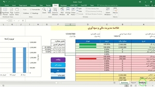 ✔ دانلود سیستم مدیریت مالی اکسل با قابلیت محاسبه سود و زیان