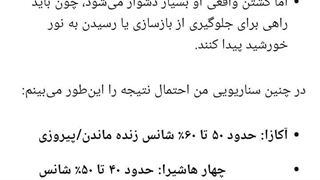 بحبححبحببحبح حتی توکیتو و شینوبو و میتسوری و اوبانای اونم با مارک در مقابل امازا باز شانس کمتری دارند