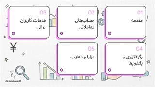 بررسی جامع بروکر FXPrimus