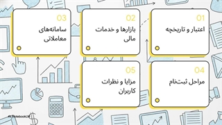 بررسی_کارگزاری_بانک_ملی