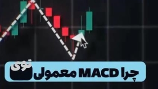 اسیلاتور MACD تطبیقی - تحلیل هوشمند بازار در یک نگاه [تریدینگ فایندر]