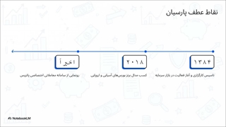 کارگزاری_پارسیان__بررسی_جامع